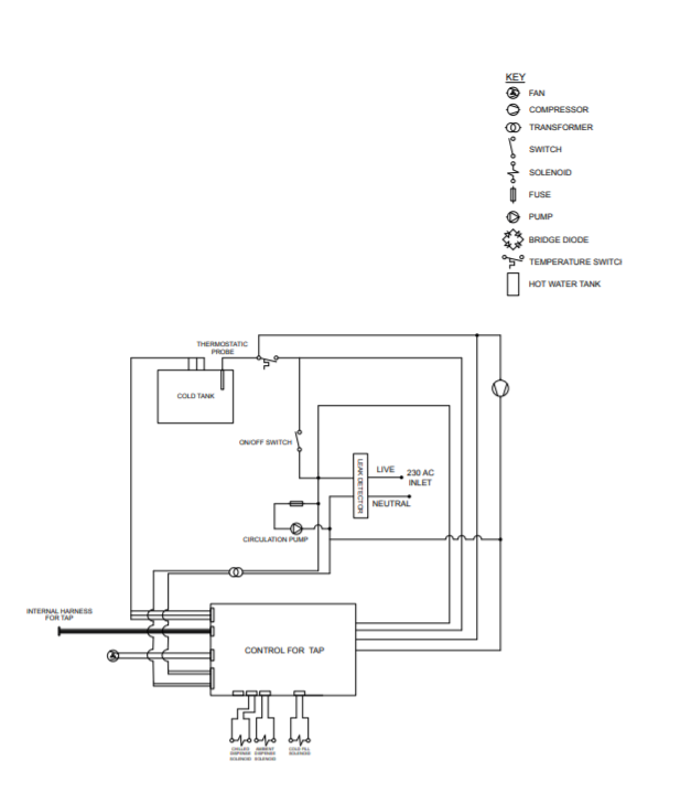 20-Litre - Chilled & Ambient Electrical Circuit Diagram