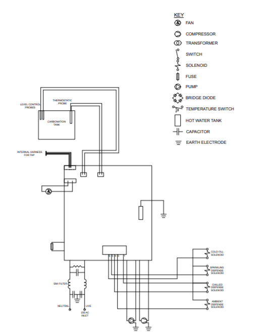 30-Litre - Electrical Circuit Diagram