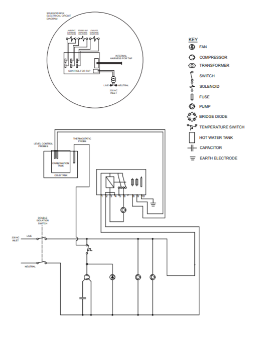 60-Litre - Electrical Circuit Diagram