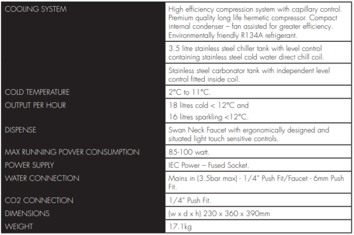 Specification (20Litre)