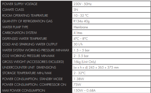 Specification (30-Litre)