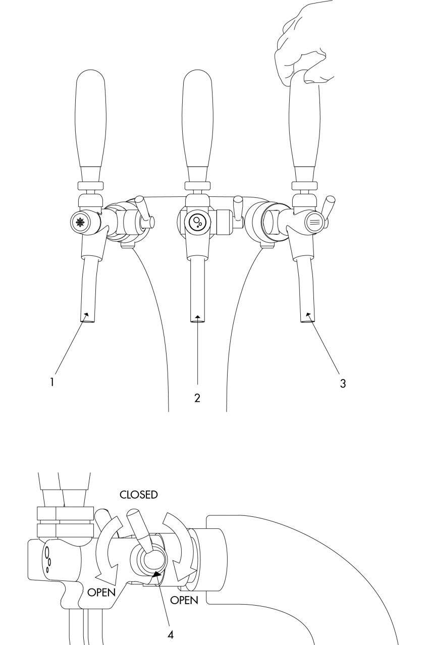 1. Robinet d'eau réfrigérée, 2. Robinet d'eau gazeuse, 3. Robinet d'eau ambiante, 4. Régulateur de pression d'eau REMARQUE : Le débit d'eau pétillante est réglé en usine sur 2,4 litres par minute MAX. Il peut être nécessaire de l'ajuster en fonction de la pression d'entrée. 