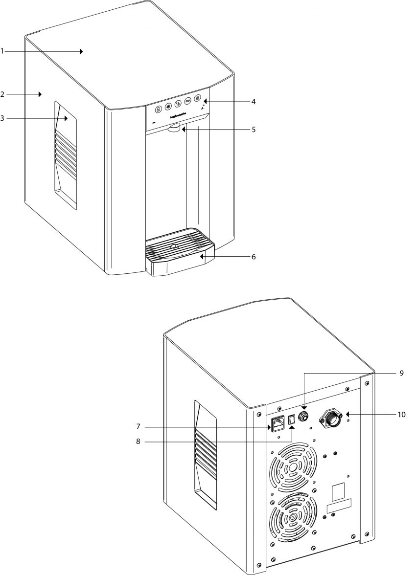 <br /> 1. Enhedslåg, 2. Sidepanel, 3. Bærehåndtag, 4. Kontrolpanel, 5. Udløb for udlevering, 6. Drypbakke, 7. Strømtilslutning, 8. Tænd/sluk-knap, 9. CO2-indgang*, 10. Vandindtag<br /> 