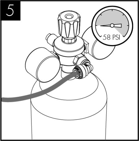 Si consiglia un valore compreso tra 3,5 e 4 bar (58 PSI) (massimo). Non superare i 4 bar di pressione.