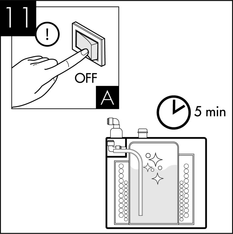 Sani Step 11