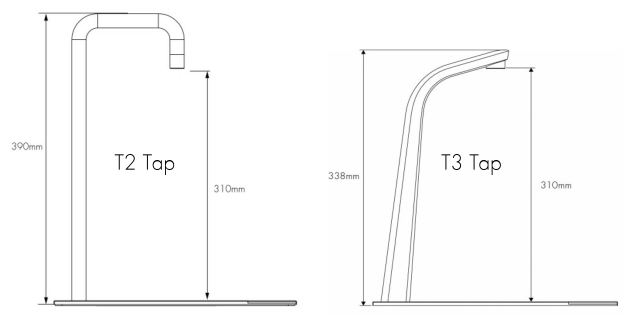T2 Tap and Dispense Height vs. T3 Tap Height Tap and Dispense Height Dimensions