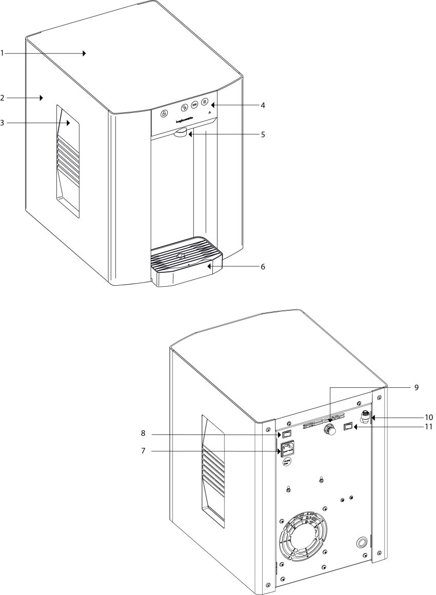 1. Unit Lid, 2. Side Panel, 3. Carry Handle, 4. Control Panel, 5. Dispense Outlet, 6. Drip Tray, 7. Power Connection, 8. On/Off Switch, 9. CO2 Inlet*, 10. Water Inlet, 11. Hot Tank Switch<br /> 
