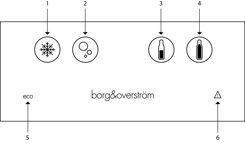 1. Chilled Dispense, 2. Sparkling Dispense, 3. Half Measure Dispense, 4. Full Measure Dispense<br /> 5. ‘eco’ Mode Symbol, 6. Warning Symbol.