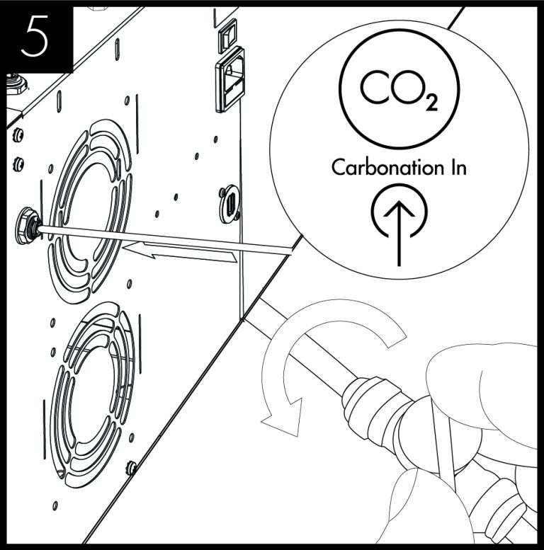 Connect the CO2 supply from gas regulator, ensuring the pressure is set to max 58 PSI (4 bar), and turn on the supply (See CO2 Installation section)