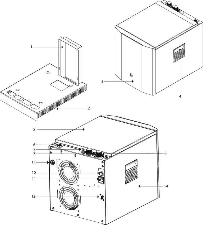 1. ProCore Simple-fit Vent Flue, 2. ProCore Simple-fit Base, 3. Front Panel, 4. Carry Handle, 5. Top Panel, 6. Water Outlet, 7. Cold Supply, 8. Hot Supply, 9. Hot Outlet, 10. On/Off Switch, 11. Power Connection, 12. Tap Connection, 13. CO2 Inlet*, 14. Side Panel